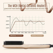 Hair Straightener Brush by MiroPure for Silky Frizz-Free Hair with MCH Heating Technology for Great Styling at Home - Brialari