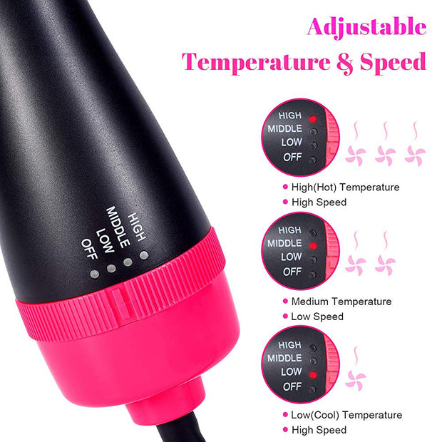 3-in-1 Hair Dryer Styler & Volumizer Brush - Salon-quality results in one tool! - Brialari