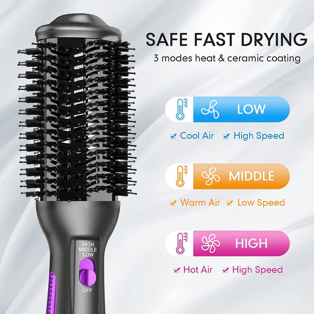 4 in 1 Hair Dryer Brush One-Step Blow Dryer Brush Oval Shape Professional Hot Air Brush;  Ceramic Coating Women Hair Dryer Volumizer Styler for Drying Curling Straightening;  Purple - Brialari